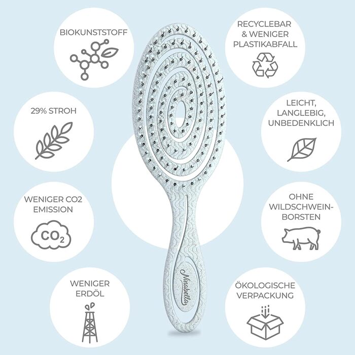 Щітка для волосся Ninabella без заплутування - для жінок та чоловіків - розпушувач для кучерявого та довгого волосся - розпушувальна щітка, щітки для волосся - блакитний, світло-блакитний