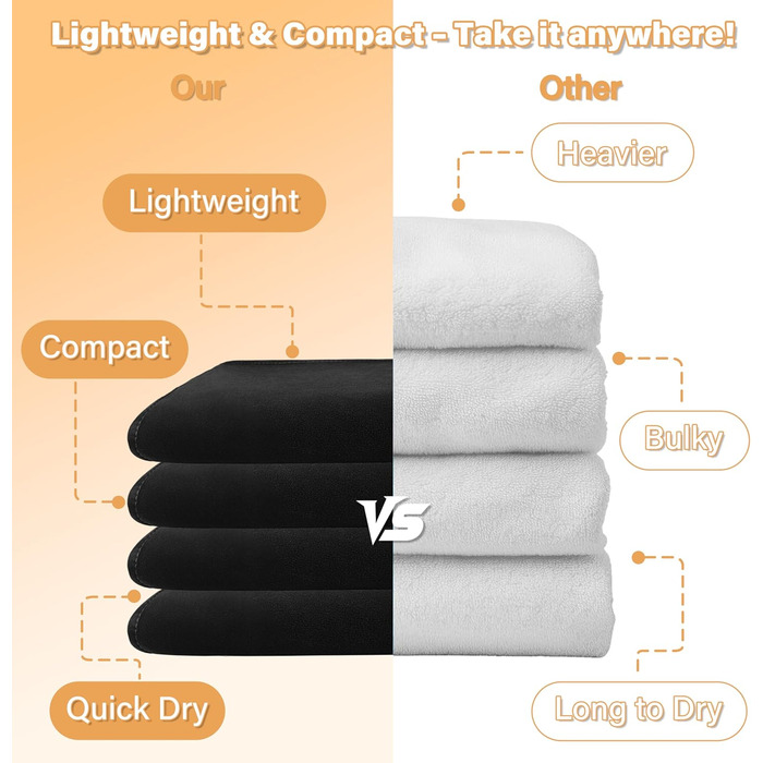 Водонепроникний плед для собак і котів, миючий, 125 x 75 см (203 x 152 см), чорний. Плед-накидка для собак, котів, для подорожей, на диван, захисний, м'який
