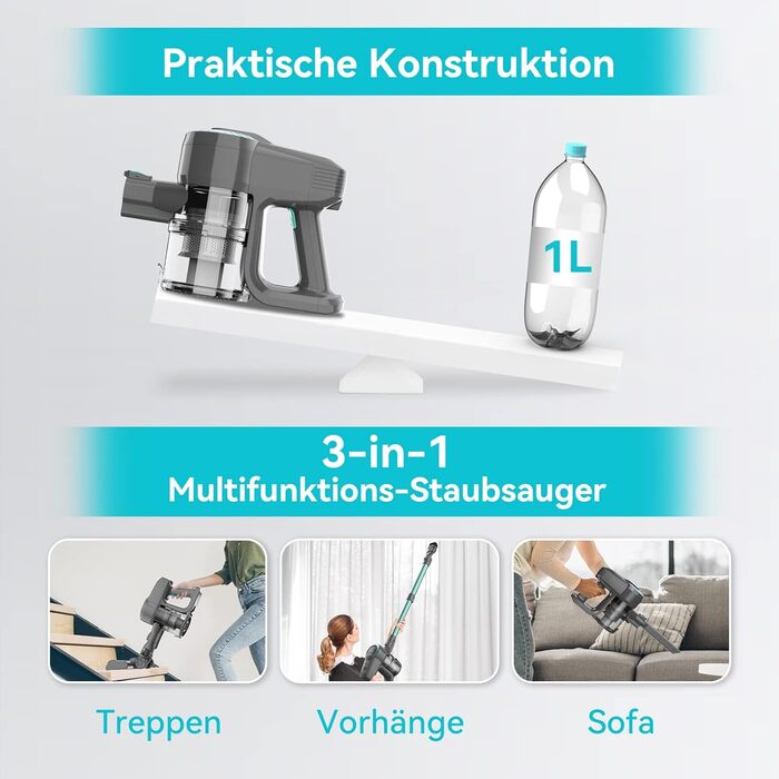 Бездротовий акумуляторний пилосос 25000Pa з антизаплутувальною насадкою та автономністю 50 хвилин. Підходить для килимів, твердих підлог та видалення шерсті тварин. Легкий ручний пилосос.