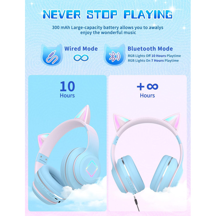 Бездротові навушники Bluetooth для дітей з LED-підсвіткою, котячими вушками та мікрофоном, HD Stereo, складна конструкція, регульоване наголов'я, для дівчаток (блакитні)
