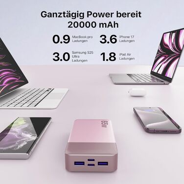 Power Bank NOBIS 20000mAh 65W USB-C/USB-A, швидка зарядка PD/QC, дисплей - Рожевий