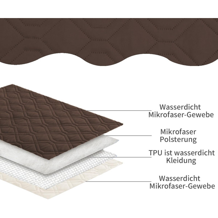 Водонепроникний килимок для собак - міцний килимок 173*203 см для вулиці, машинне прання, двосторонній килимок для собак, підходить для собак та котів (шоколад + бежевий, 75x175 см)