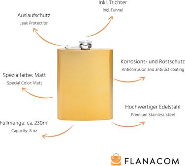 Набір з 2 фляг з нержавіючої сталі 8oz (227 мл) - чорний та зелений, військовий дизайн, для алкоголю