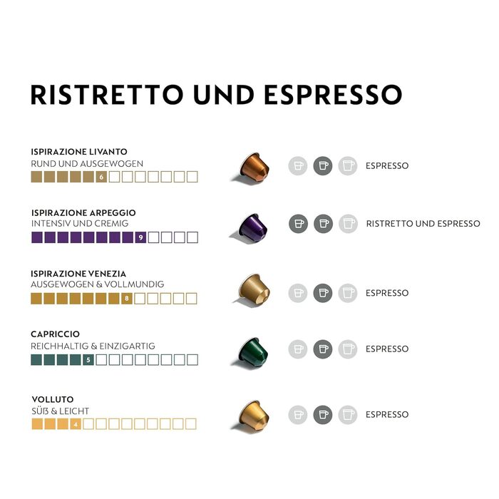 Кава в капсулах Nespresso Original - вибір еспресо та лунго, світла та темна обсмажка, 50 капсул