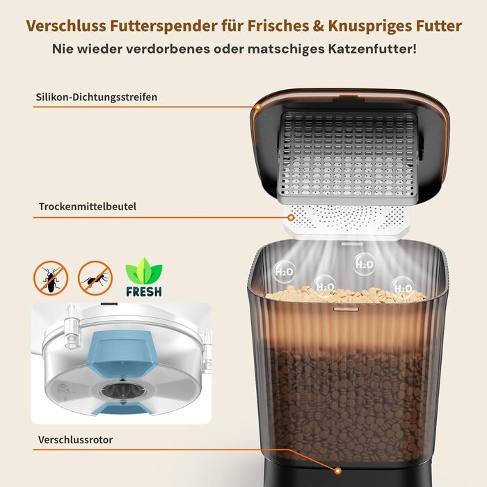 Автоматичний годівниця для котів HoneyGuardian з Wi-Fi та 2/4 мисками, 5G, чорний