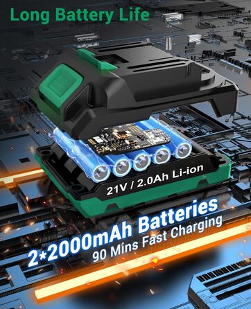 Акумуляторний шуруповерт BETENST 21V: 42Nm, 2.0Ah, 25+3 рівня крутного моменту, 2 швидкості, 10 мм патрон, LED, 30-ти елементний набір для дому, саду, DIY