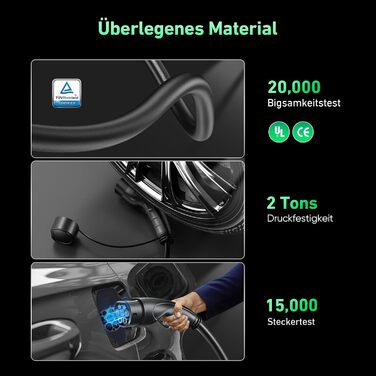 Кабель для зарядки електромобіля Evjuicion Typ 2 Schuko, 3.68kW, 6м, 16A, з індикатором, IP67, для ID.3/4, X1, 5ER, Model Y/3 та інших електромобілів