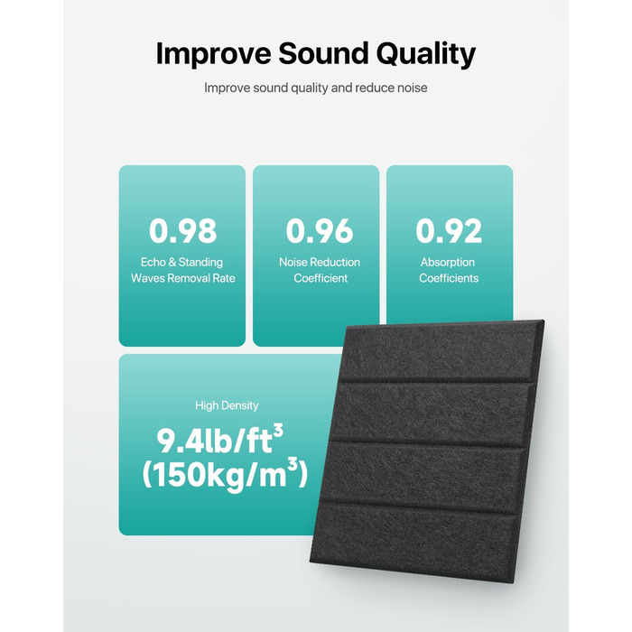 Акустичні панелі Soundsbay для шумоізоляції та звукопоглинання, самоклеючі поліестерні плити 30×30×0.9 см, чорні, 12 шт.