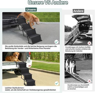 Folding Dog Ramp for Cars - 4 Step Pet Staircase, Up to 80kg, Black - Gentle on Joints