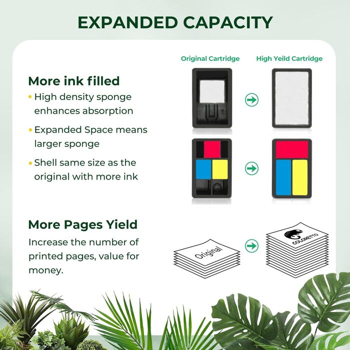 Картриджі для принтера COLORETTO 302 XL для HP Deskjet 3630, 3633 та HP Envy 4520, 4522, збільшений об'єм