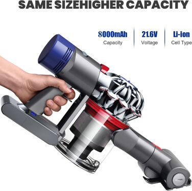 Акумулятор Powtree 6000mAh для пилососа Dyson V8 Absolute Animal Fluffy Motörhead Exclusive, сумісний з Dyson V8. Комплект: акумулятор, 2 фільтри, викрутка, 3 шурупи, щітка.