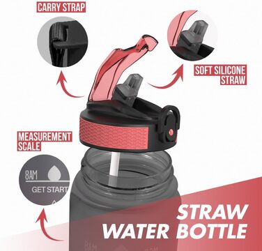 1L Drinking Bottle - BPA-Free Drinking Bottle with Straw and Time Markings - Water Bottle for Bicycle, Outdoor, School, Running, and Gym - Carbonated Drink Bottle Suitable (gray and red)