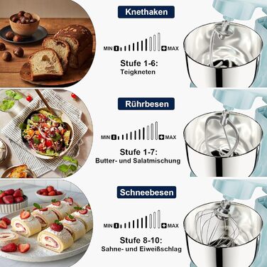 Кухонний комбайн-міксер Camic з LED-дисплеєм, 10 швидкостями та 2 чашами з нержавіючої сталі (4Л та 5Л), набір з 3 аксесуарів для тіста, хліба та тортів, синій