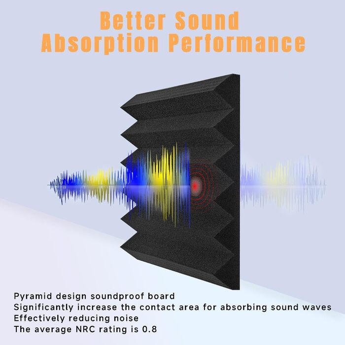 Акустичні панелі зі звукопоглинаючого поролону самоклеючі, 48 шт, пірамідні панелі для шумоізоляції студії та офісу, чорні, 30x30x2.5 см