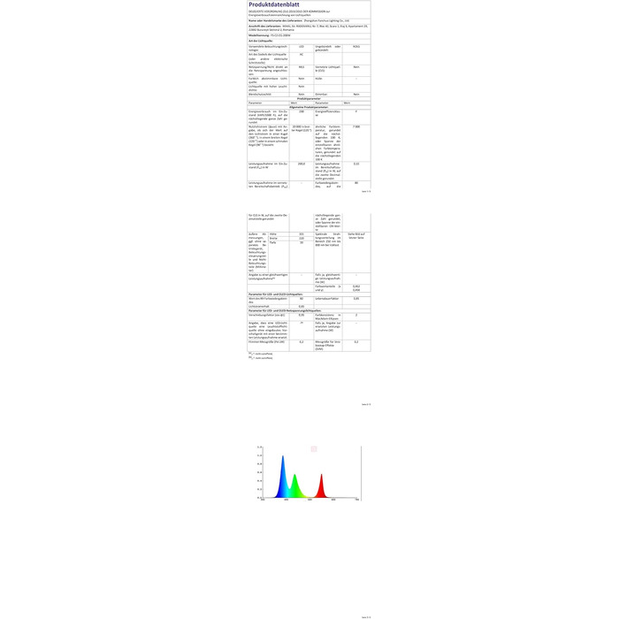 LED прожектор YIQIBRO для вулиці 50Вт, 2шт, 5000Лм, 7000K холодне біле світло, IP67 водонепроникний, зовнішнє освітлення для саду, гаража, двору, тераси