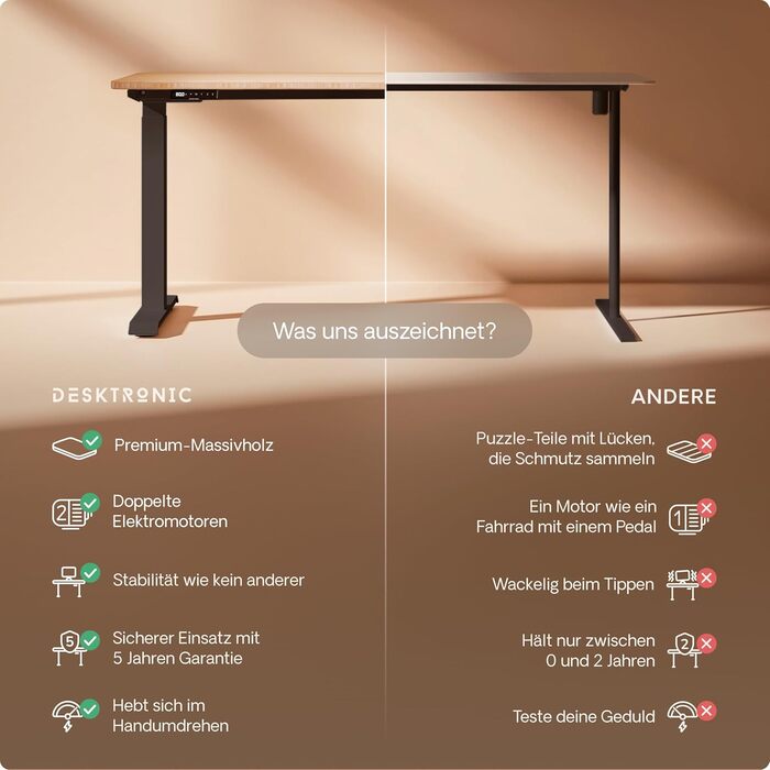 Стол Desktronic Homeone з регулюванням висоти, 160 x 80 см – електричний стіл з двома моторами, сенсорне керування, USB-порти для зарядки (2.5 Чорний + Бамбук)