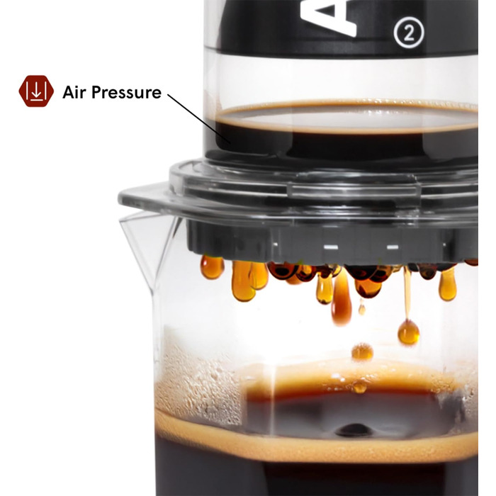 AeroPress Clear XL: прес для кави 3-в-1 (French Press, Pourover, Espresso)