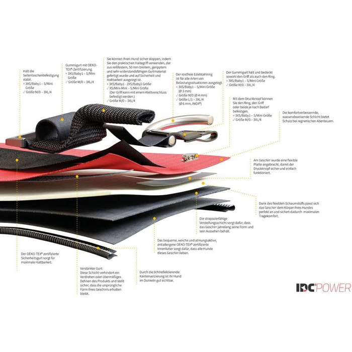Шлейка Julius K-9 IDC Powergeschirre Blau з індивідуальним написом, для собак маленької, середньої та великої породи, 16IDC+CUSTOMP-B