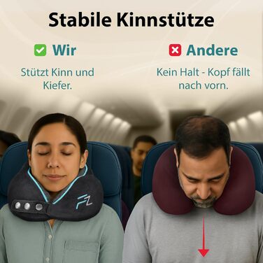 Подушка для шиї FLOWZOOM Dream Pro з додатковою бічною підтримкою та регульованим кріпленням на липучці - подушка для подорожей у літак з піною з пам'яті - з чохлом та подарунковою упаковкою - Чорний