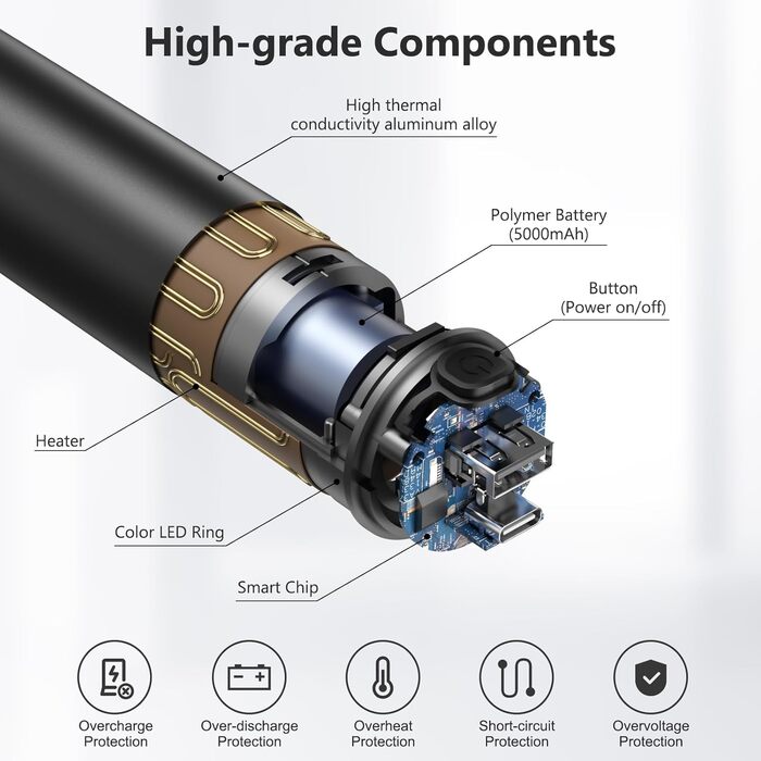 Електричний грілка для рук Wiederverwendbar 2 шт. 5000mAh USB Powerbank, 2A, нагрів 4-7 годин, для дітей, жінок, чоловіків, чорний, круглий