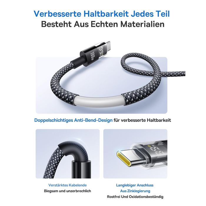 Кабель Baseus 100W USB-C - USB-C 2м з LED-дисплеєм, підтримка PD, QC 4.0 для iPhone, Samsung, MacBook, iPad Pro