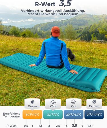 Надувна туристична матрац Yissvic Isomatte для кемпінгу з самонадуваністю та помпою, водонепроникна, блакитна