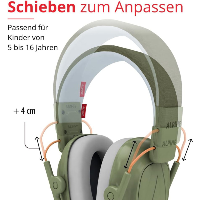 Дитячі навушники шумозаглушення Alpine Muffy – комфортний захист вух для дітей до 16 років, зелені