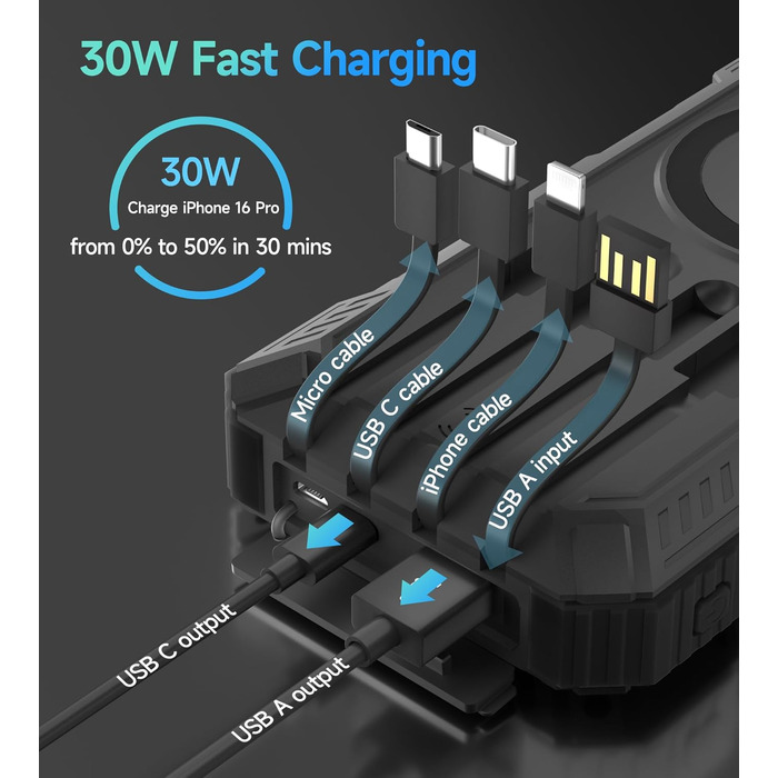 Портативний зарядний акумулятор Solar Powerbank 56800mAh з сонячною панеллю, 30W PD, 3.0A USB-C, 3 порти (2 USB та 1 Type-C), бездротовий заряд 15W, LED-індикатор, ліхтарик, чорний