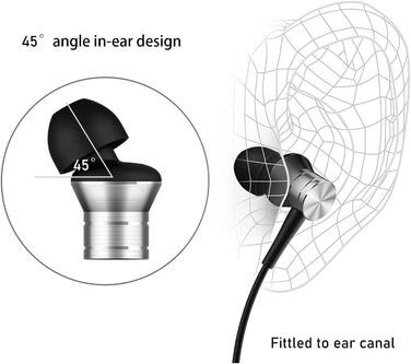 Навушники 1MORE Piston Fit: стерео звук, баси, мікрофон, пульт, сумісні з iOS та Android (срібні)