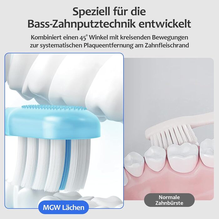 Електрична зубна щітка MGW Lächen – звукова, 3 режими, 3 інтенсивності, IPX8, 4 насадки, біла