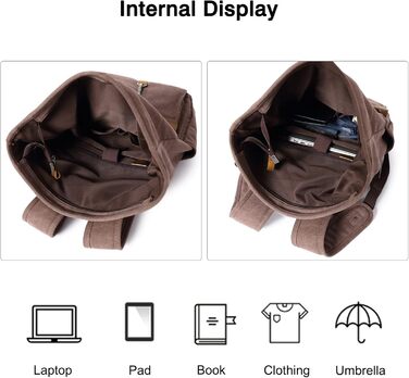 Рюкзак FANDARE Rolltop з водонепроникною тканиною, 15.6