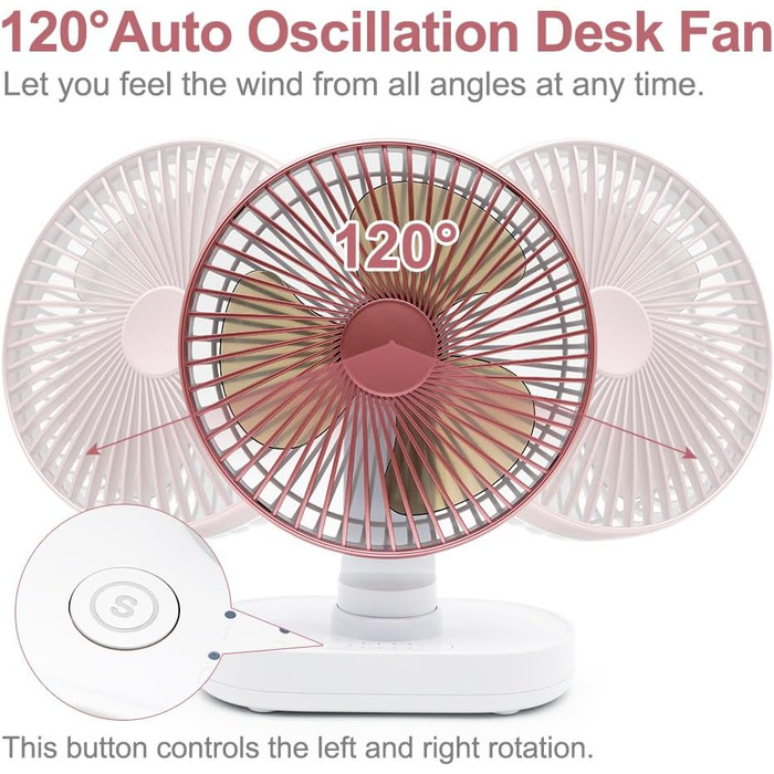 Портативний USB вентилятор на акумуляторі 4000mAh, 4 швидкості, осциляція, тихий, 16.5 см, рожеве золото