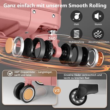 Набір валіз Joyway 3 шт. з жорстким корпусом, легкий PP, рожевий колір, з TSA замком та 4 колесами (20'+24'+28')