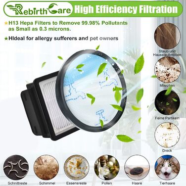 Фільтри HEPA для пилососів Rowenta Compact Power Cyclonic Force (ZR005901) - набір 3 шт.