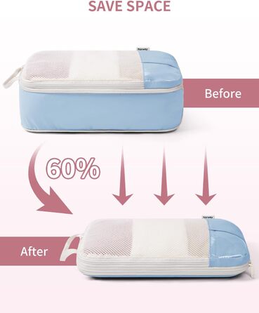 Набір органайзерів для валізи Narwey (6 шт.) з компресією, салатовий