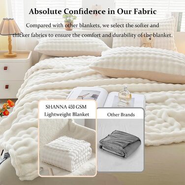 Плед-ковдра 