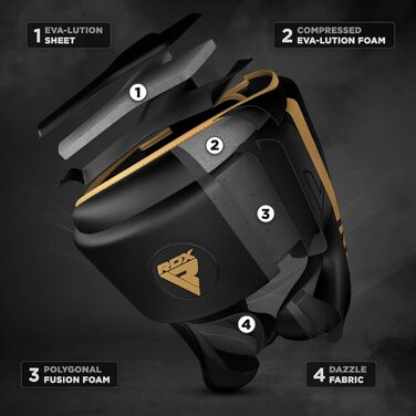 RDX Multi-Impact Headgear for Kickboxing, Combat Sports, MMA Training - Maya Hide Leather Sparring Headguard, Boxing Helmet, Krav Maga, Muay Thai, Karate & Taekwondo