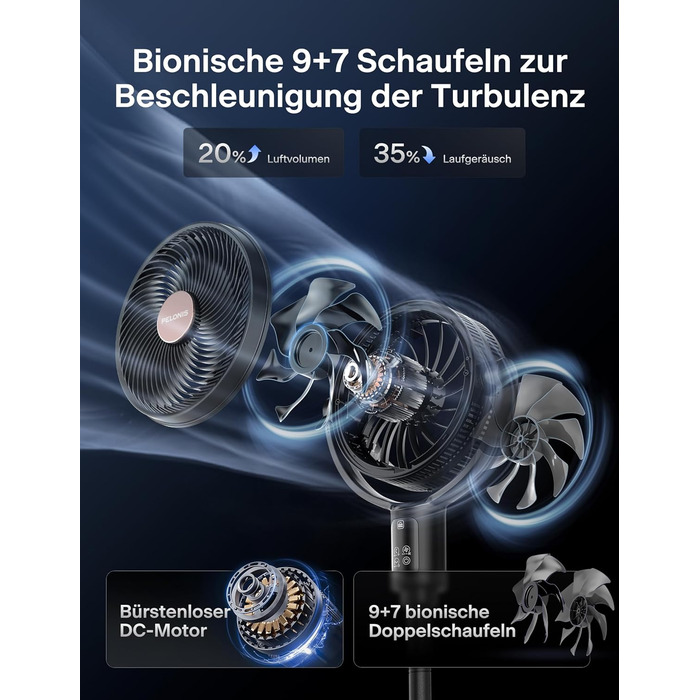 PELONIS Smart вентилятор підлоговий з осциляцією, DC мотор, 9 швидкостей, 26dB, регульована висота 36-110см, 9H