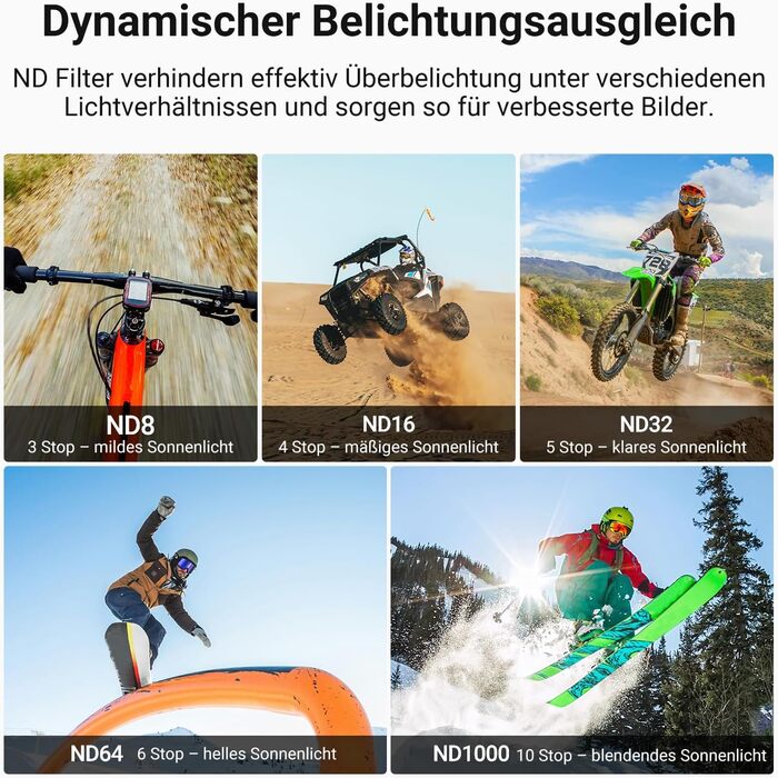 Набір фільтрів NEEWER CPL + ND для DJI Osmo Action 6 (FL-B2) - 6 шт.