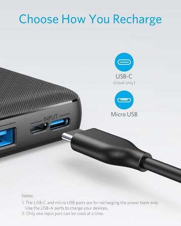 Powerbank Anker 325, 20000mAh, USB-C, PowerIQ, сумісний з iPhone, Samsung Galaxy, iPad