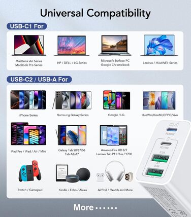 65W USB-C зарядний пристрій 3-портовий з кабелем 2м: для MacBook, iPhone, Switch, Galaxy, Tablet, Laptop