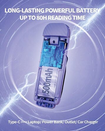 LED-ліхтарик для читання, перезаряджуваний, ультралегкий, з 3 кольорами та 5 рівнями яскравості, фіолетовий