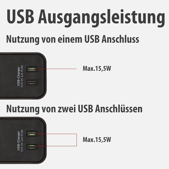 Брененштуль Ecolor Розподільник розеток на 4 розетки з USB-зарядкою (Чорний, з вимикачем, 1.5м кабель, 2x USB-C)
