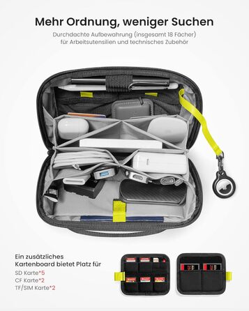 tomtoc Cable Organizer Bag, Electronics Tech Pouch, Laptop Accessory Bag, Cable Bag Case for Charging Cables, Hard Drive, MacBook Adapters, Charger, Power Bank, SD Cards, Blue