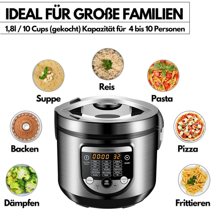 18-in-1 Multi Cooker Slow Cooker | 900 Watts | 5 Liters | Rice Cooker | Steamer | Food Warmer | Sauté Pan | Yogurt Maker | Multi Cooker | Pressure Cooker | Hot Cooker | Cooker