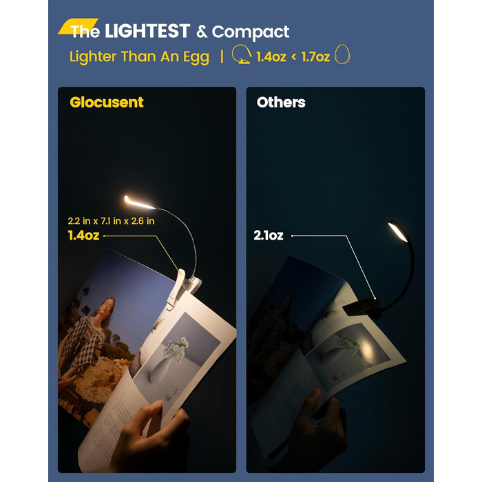 LED лампа для читання Glocusent з кліпсою, перезарядна, 10 світлодіодів, 3 кольори та 3 рівні яскравості, до 80 годин роботи, гнучка на 360°, для читання, білий колір