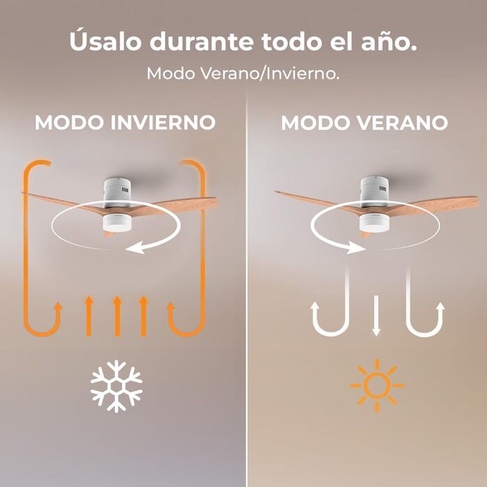 Стеляний вентилятор Cecotec Energysilence Aero 5600 Classic White з LED-підсвічуванням. Потужність 40W, DC-двигун, діаметр 132 см, 3 лопаті, 18W LED, таймер, 6 швидкостей, пульт дистанційного керування, літній/зимовий режим (білий | дерево)