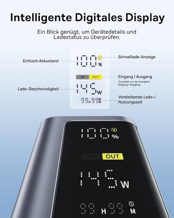 Power Bank Baseus EnerGeek 145W 20800mAh з 2x USB-C PD 3.0 (100W) та Digital Display для Ноутбуків, MacBook, iPhone, Samsung, SteamDeck