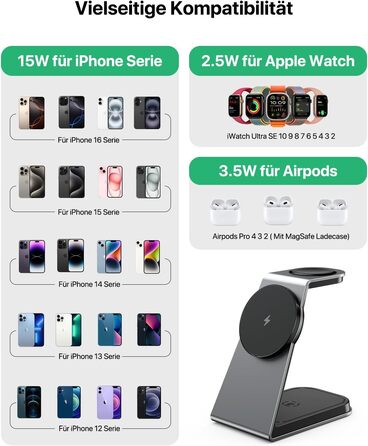 Зарядна станція 3-в-1 для Apple Watch, iPhone та AirPods Pro (індуктивна, бездротова) Сірий