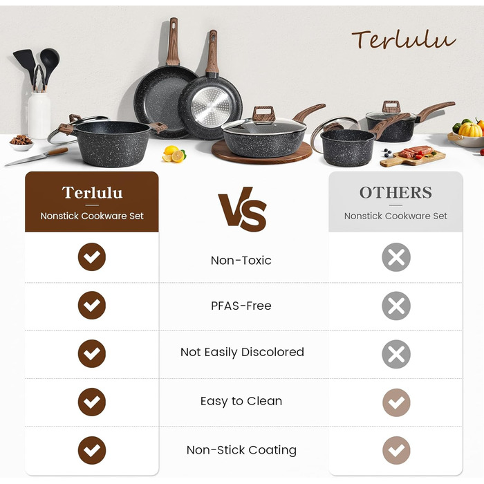 Набір посуду для індукційної плити 13 предметів з антипригарним покриттям, гранітний чорний, з кришками. Без PFOA, PTFE, PFOS